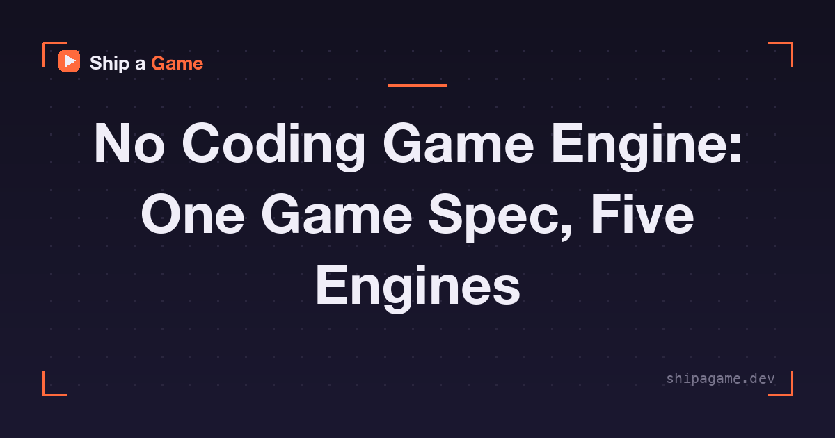 No Coding Game Engine: One Game Spec, Five Engines